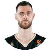 Georgios Papagiannis