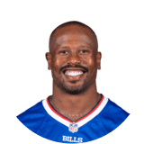Von Miller