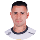 Derlis Gonzalez