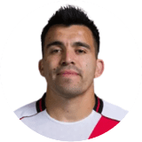 Marcos Acuña