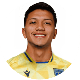 Lucas Chávez