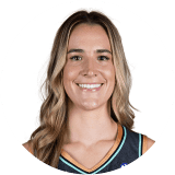 Sabrina Ionescu