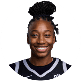 Jewell Loyd