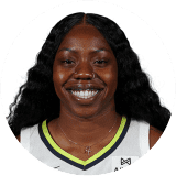 Arike Ogunbowale