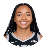 Kiah Stokes