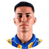 Sebastián Maldonado