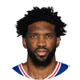 Joel Embiid