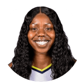 Arike Ogunbowale