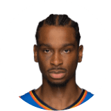 Shai Gilgeous-Alexander