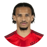 Leroy Sané