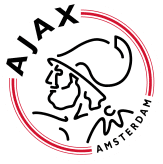Ajax (W)