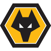 Wolverhampton (Sub-21)