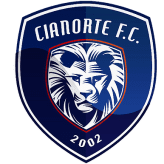 Cianorte