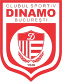 Dinamo Bucuresti