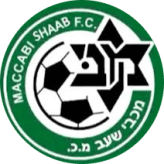 Маккаби нетания. Маккаби нетания. Маккаби нетания форма. Футбол чемпионат израиля. Маккаби бней рейна.