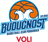 KK Budućnost