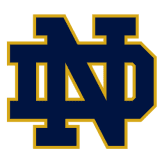 Notre Dame Fighting Irish