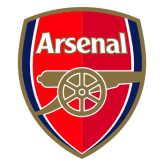 Arsenal U21