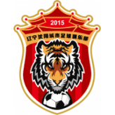Liaoning Shenyang Urban F.C.