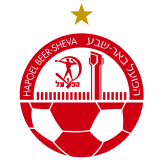 Hapoel Beer Sheva