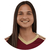 Deyna Castellanos Deyna Castellanos