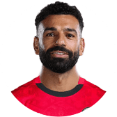 Mohamed Salah