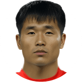 Kim Kuk-Jin Kim Kuk-Jin