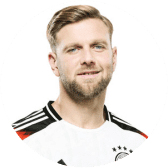 Niclas Füllkrug Niclas Füllkrug