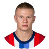 Erling Haaland