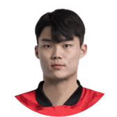 Oh Hyeon-Gyu Oh Hyeon-Gyu