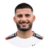 Deniz Undav