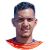 Junior Paredes Junior Paredes