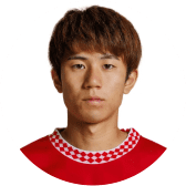 Yu Hirakawa Yu Hirakawa