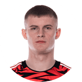 Wiktor Bogacz Wiktor Bogacz