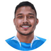Jorman Aguilar Jorman Aguilar