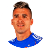 Leandro Fernandez Leandro Fernandez