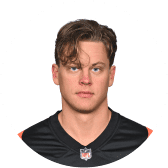 Joe Burrow