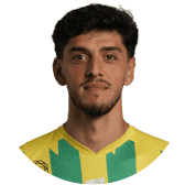 Afonso Rodrigues Afonso Rodrigues