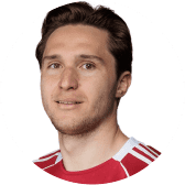 Federico Chiesa