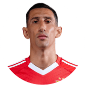 Angel Di Maria Angel Di Maria