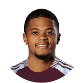 Leon Bailey Leon Bailey