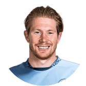 Kevin De Bruyne Kevin De Bruyne