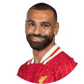 Mohamed Salah