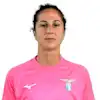 فرانشيسكا ديورنتي
