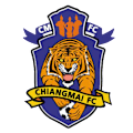 Chiangmai FC