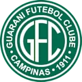 Guarani/Sp Youth
