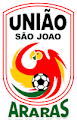 União São João/SP Youth