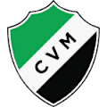 Villa Mitre (BB)