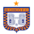 Boyaca Chico U20