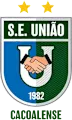 União Cacoalense Youth